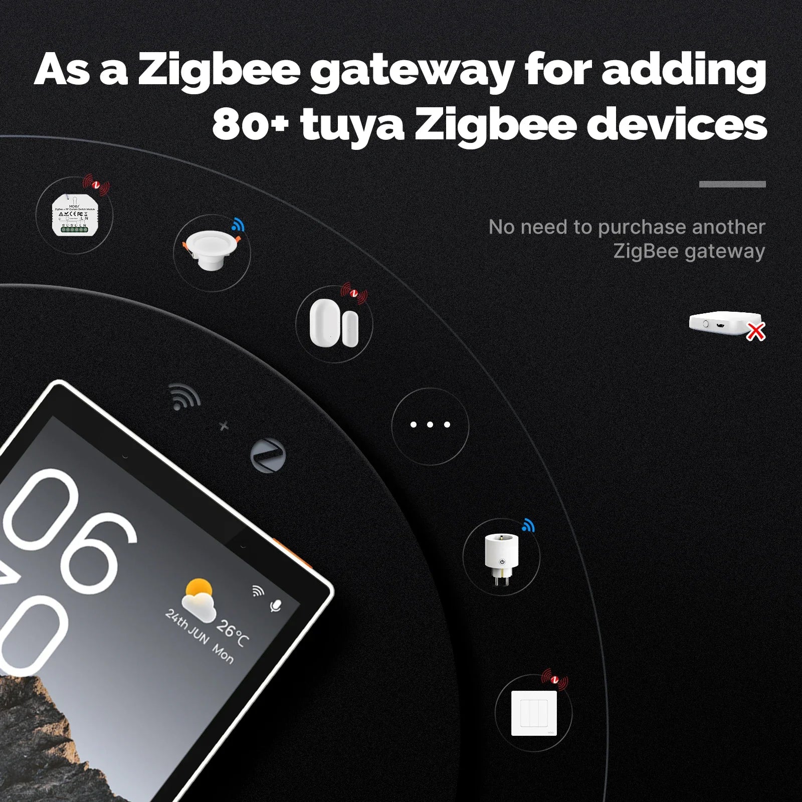 Tuya Wifi Smart 5-Inch Touch Screen US Center Control Panel Voice Control Alexa and Zigbee Gateway Built-In Scene Control